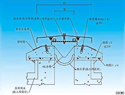 屋面金属盖板型（平角）示意图